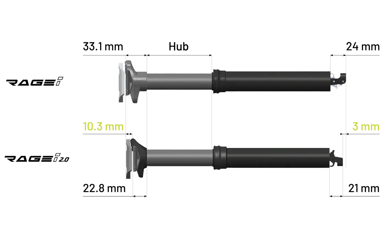 Rage-i 2.0 Dropper Post