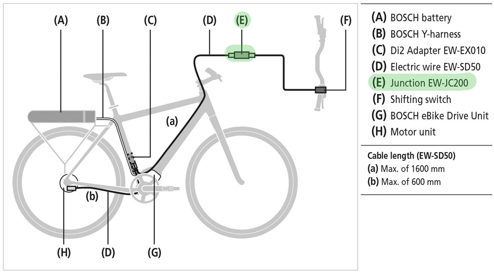 Shimano_Di2-Stromkabel-Verbindung-EW-JC200_IEWJC200_b.jpg
