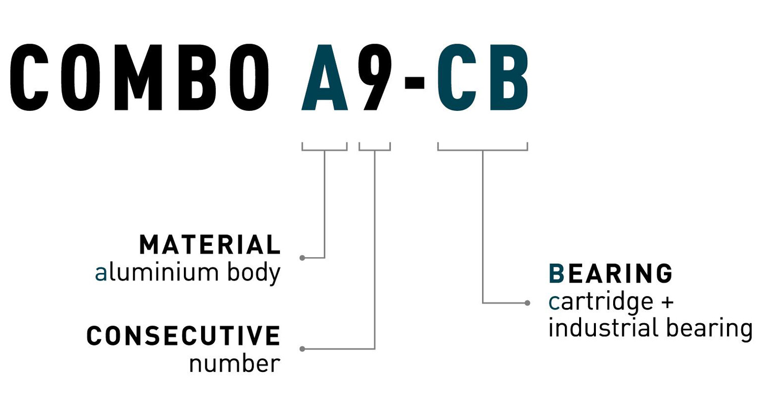 ACID-COMBO-A9-CB-Pedale-939720000_e.jpg