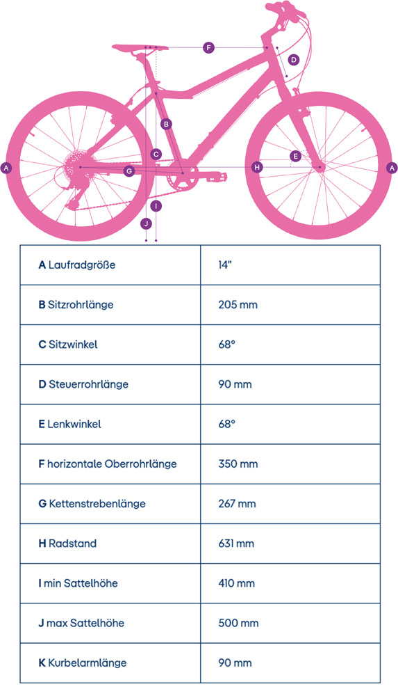 8846-Grade-5-FUNtasy-Kinderfahrrad(3).jpg