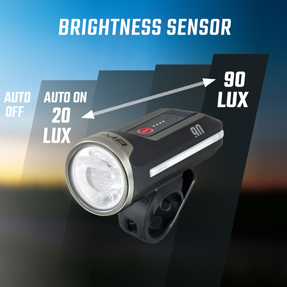 AURA 90 + HIRO 50 Headlight Set
