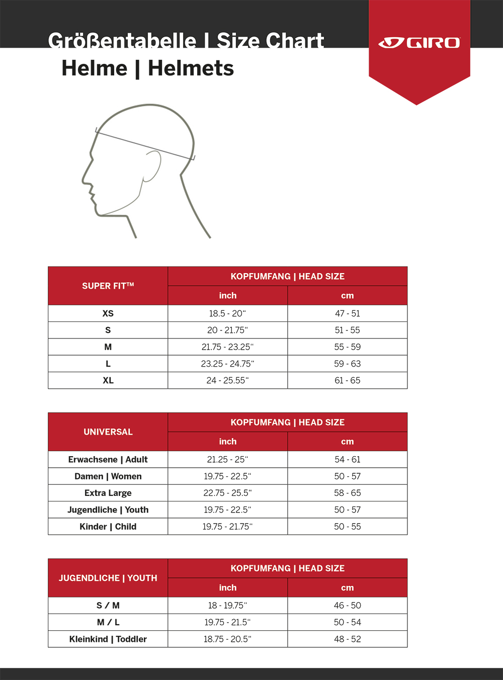 sizing_giro_helme.jpg