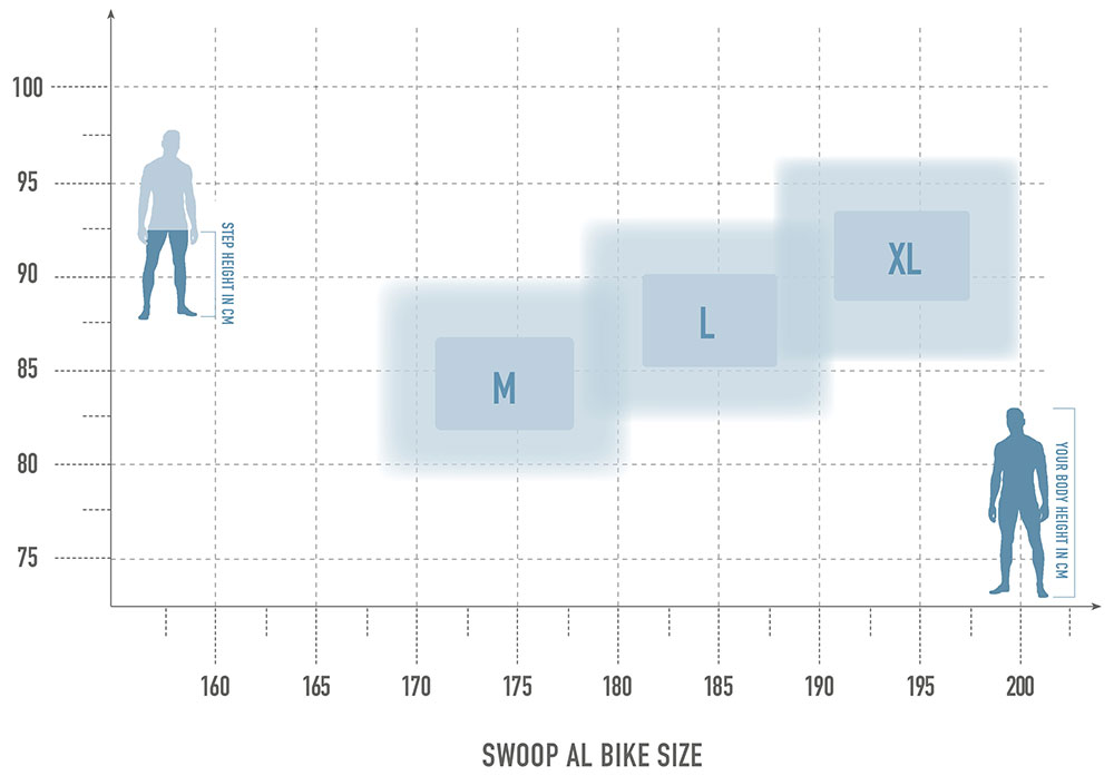 bikesize_swoop_al_white.jpg