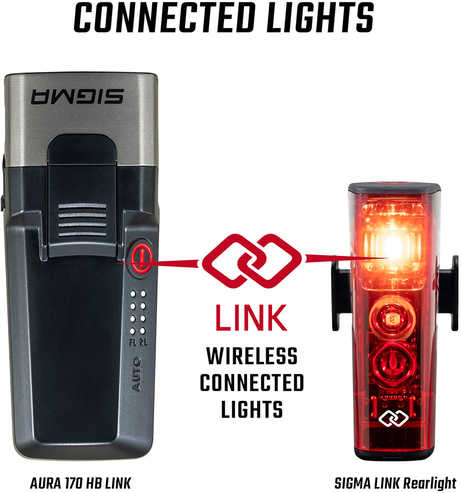 AURA 170 HB LINK + HIRO 50 LINK Headlight Set