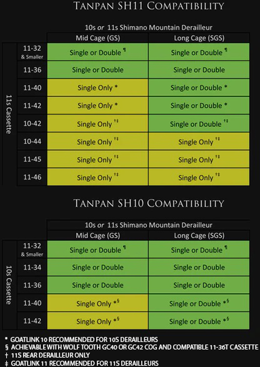 Tanpan_SH11_Compatibility_1_large.jpg
