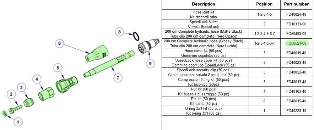 Formula-Cura-4-Bremsleitung-mit-Speedlock-2000mm-FD50521-00_a.jpg