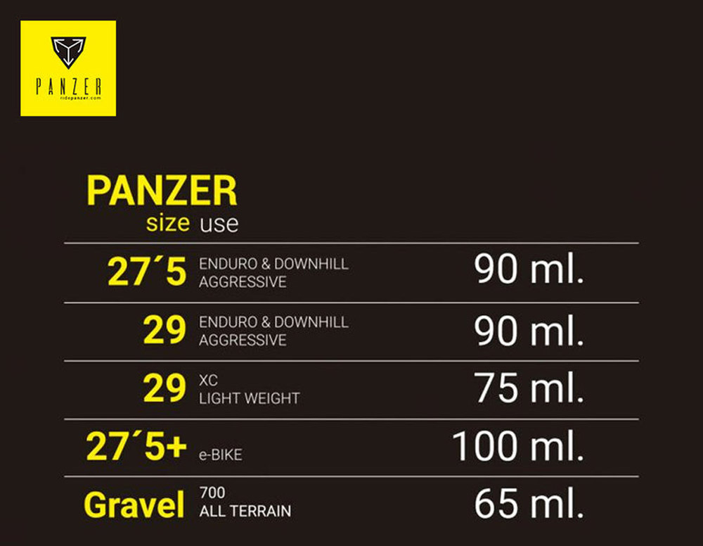 Panzer-Tubeless-Dichtmilch-TLS250-5.jpg