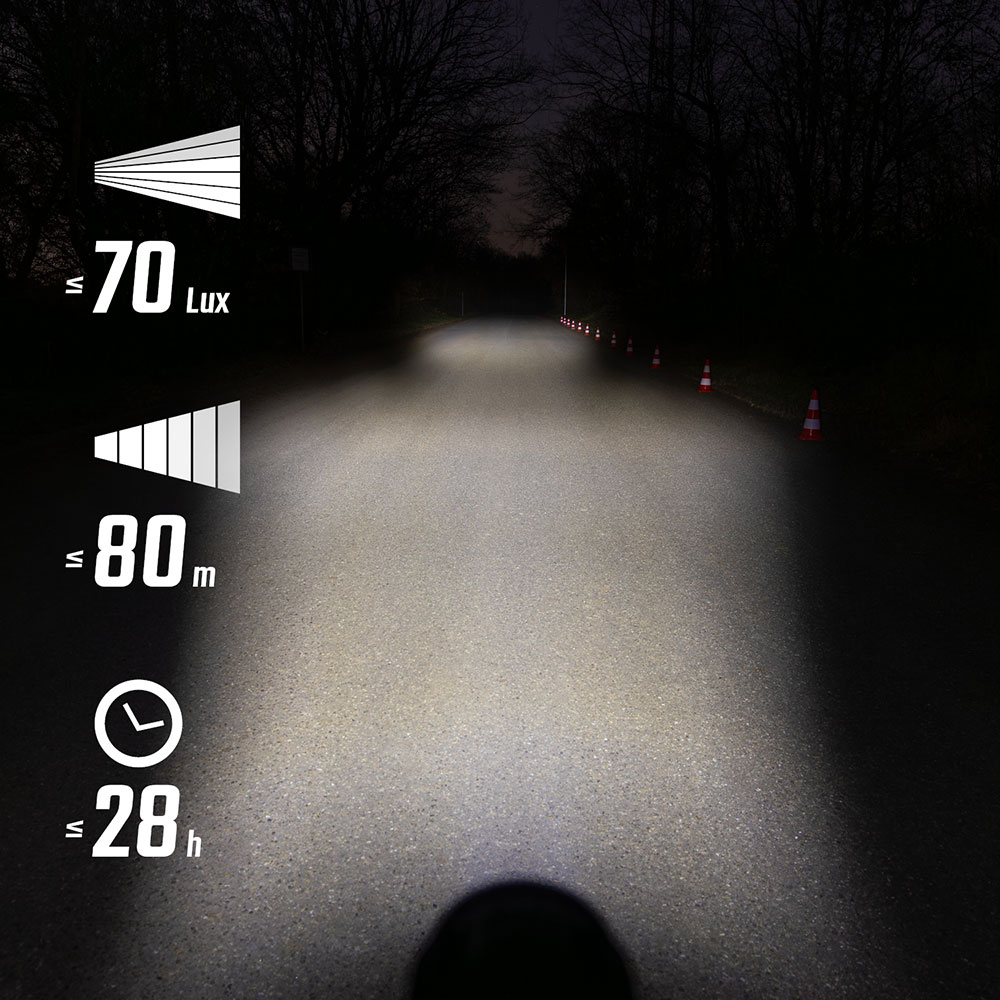 AURA 70 + HIRO 10 Headlight Set