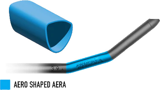 RHSNC391-Sonic-Ergo-39a-Aerobar-Lenkeraufsatz(3).jpg