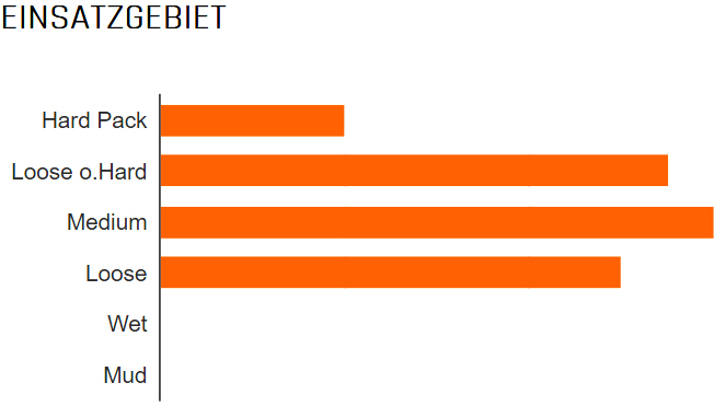 Maxxis_Ikon-26x2,20-TR-EXO-3C-MaxxSpeed-120-Faltreifen_1024-TB72390100_b.jpg