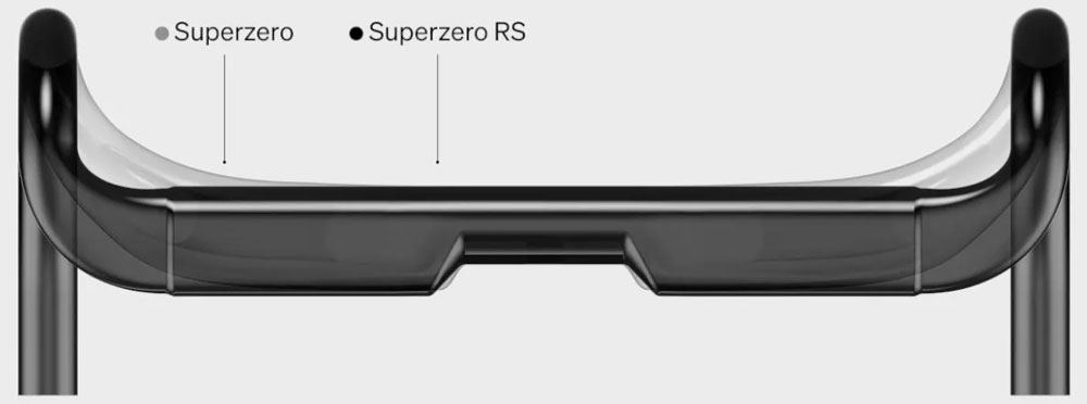 superzero-rs-handlebar-_szrshb_6.jpg