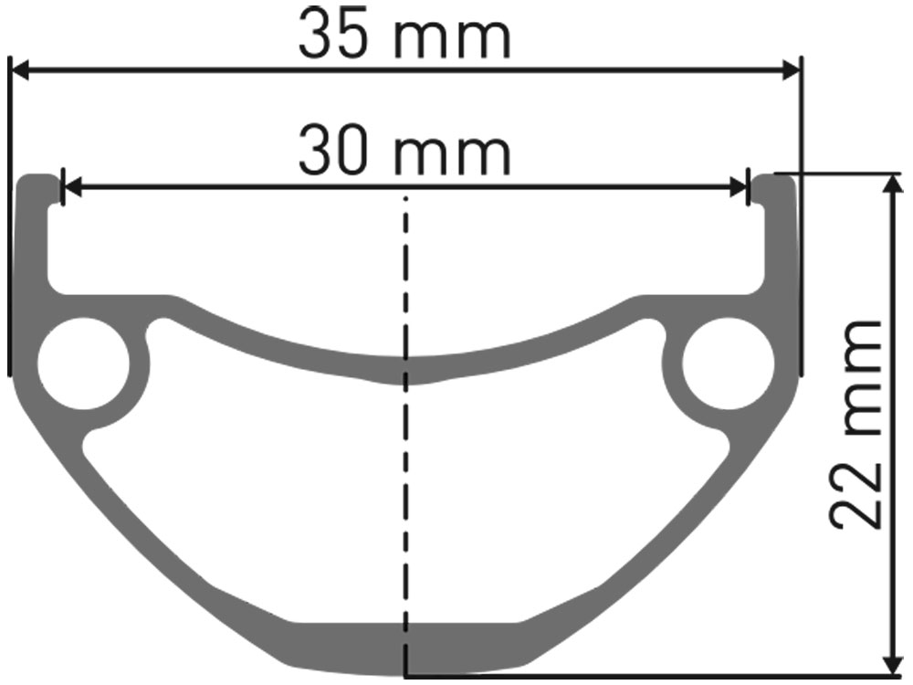 U 663 Cerchio da 20"