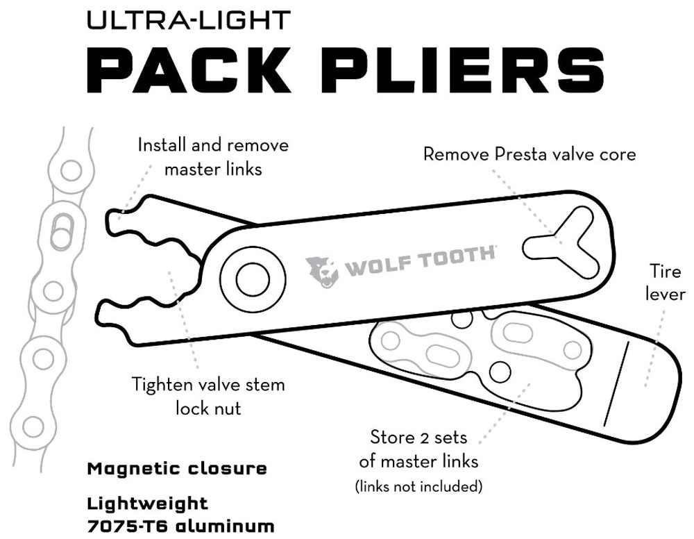Wolf-Tooth-Components-Master-Link-Combo-Pliers-812719027014-(2).jpg