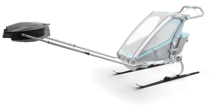 Thule_Chariot-Ski-Kit_20201401_b.jpg