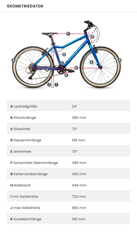 Grade-5-Kinderfahrrad(Geometrie).jpg