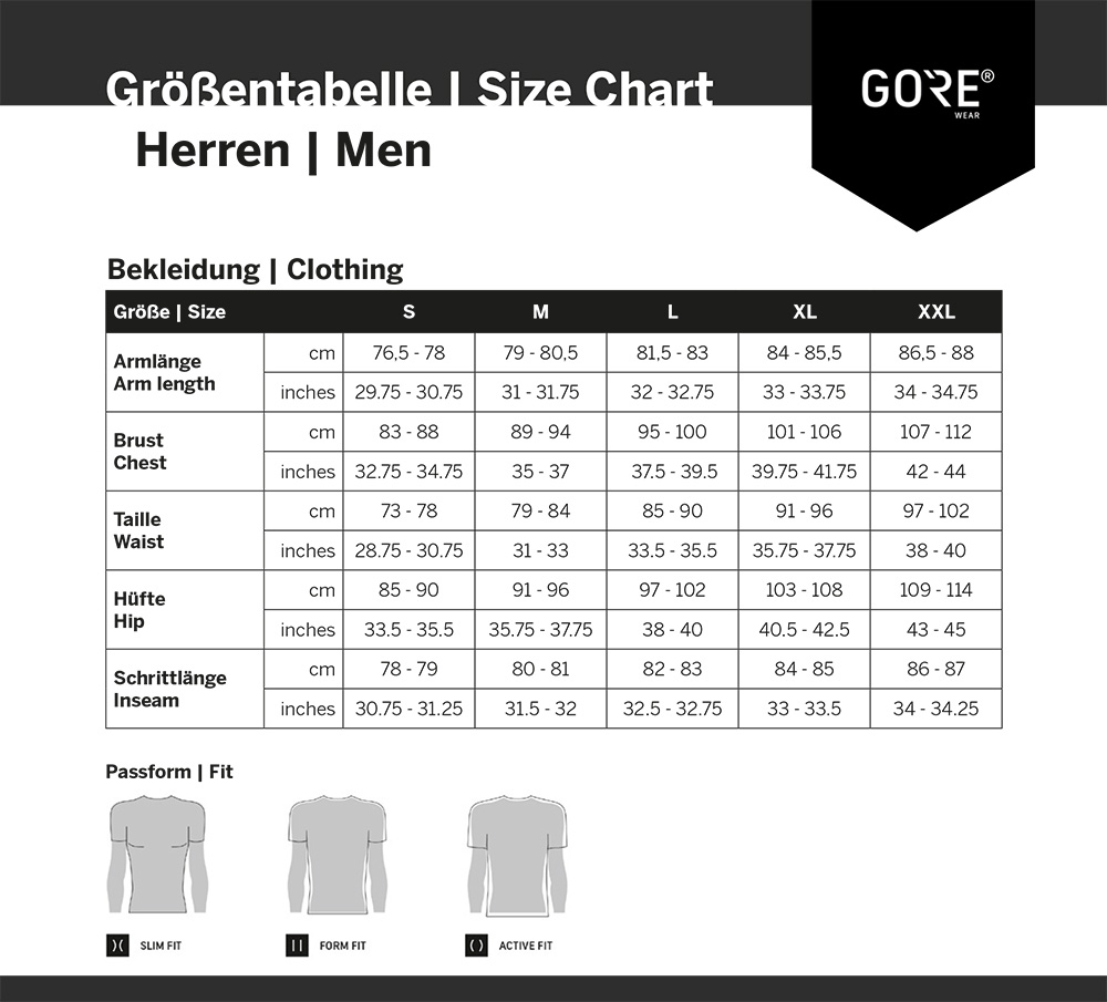 sizing_gorewear_herren.jpg