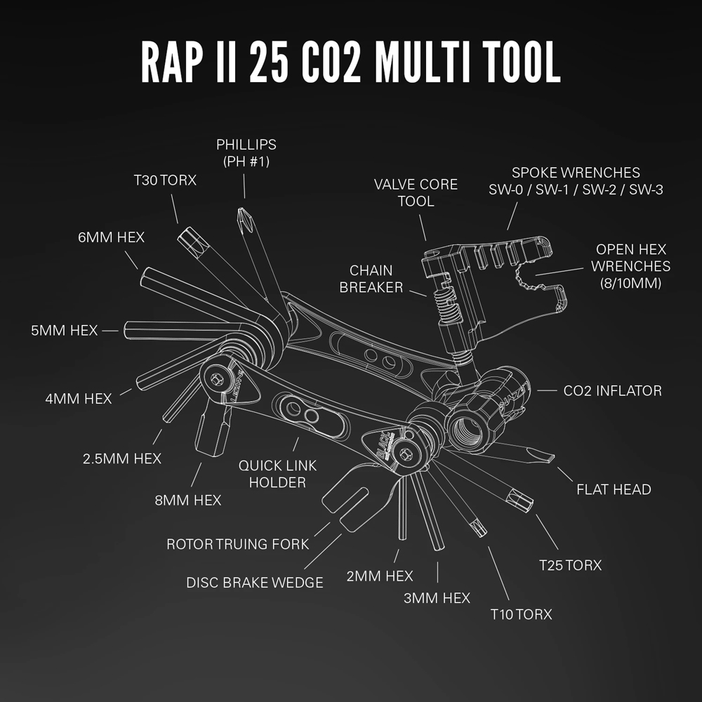 Lezyne  RapII_25_ExplodedToolDiagrams_R1_1800x1800.jpg