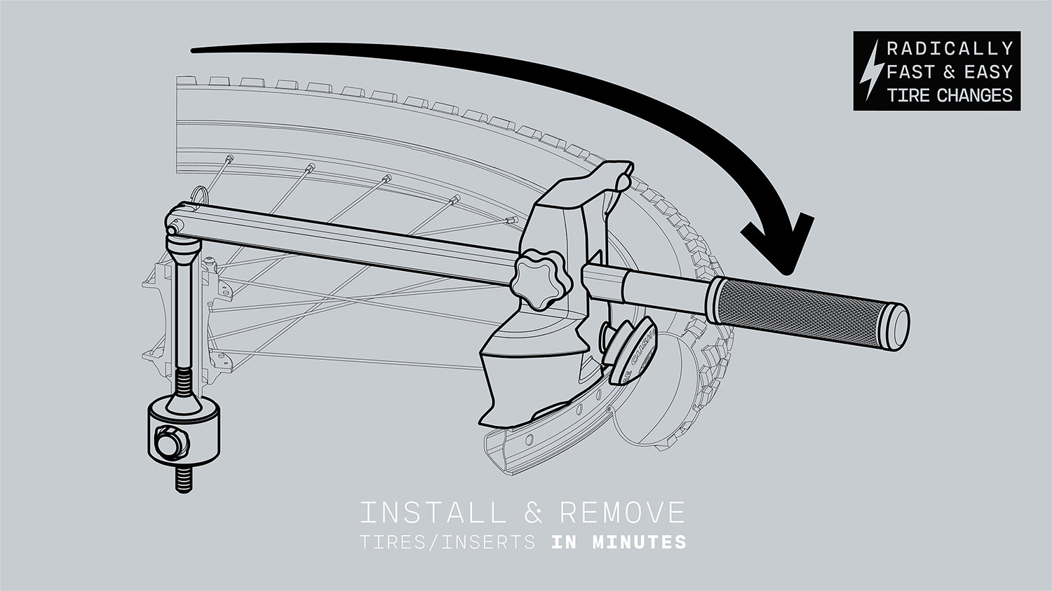 Rotary tyre tool for fitting and removing tyres