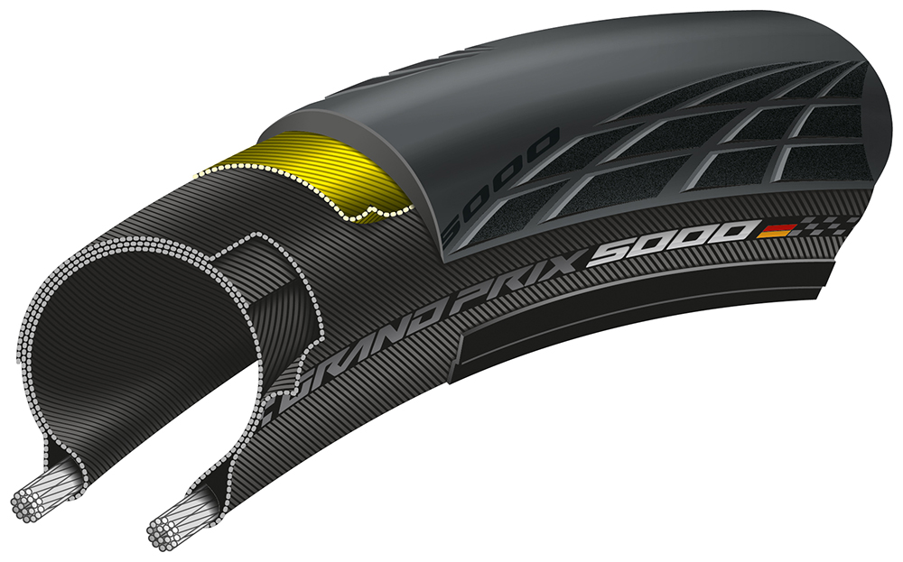 Continental_Grand-Prix-5000-Faltreifen_0101626_c.jpg