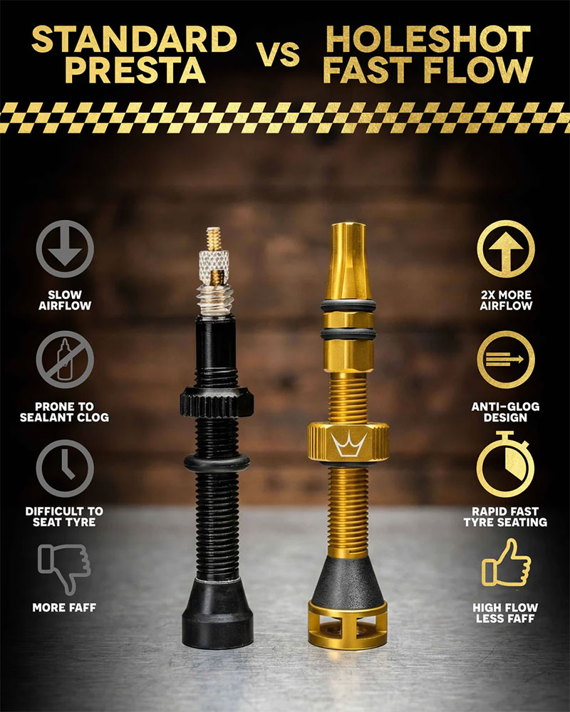 Valvole Holeshot Fast Flow Tubeless da 60 mm