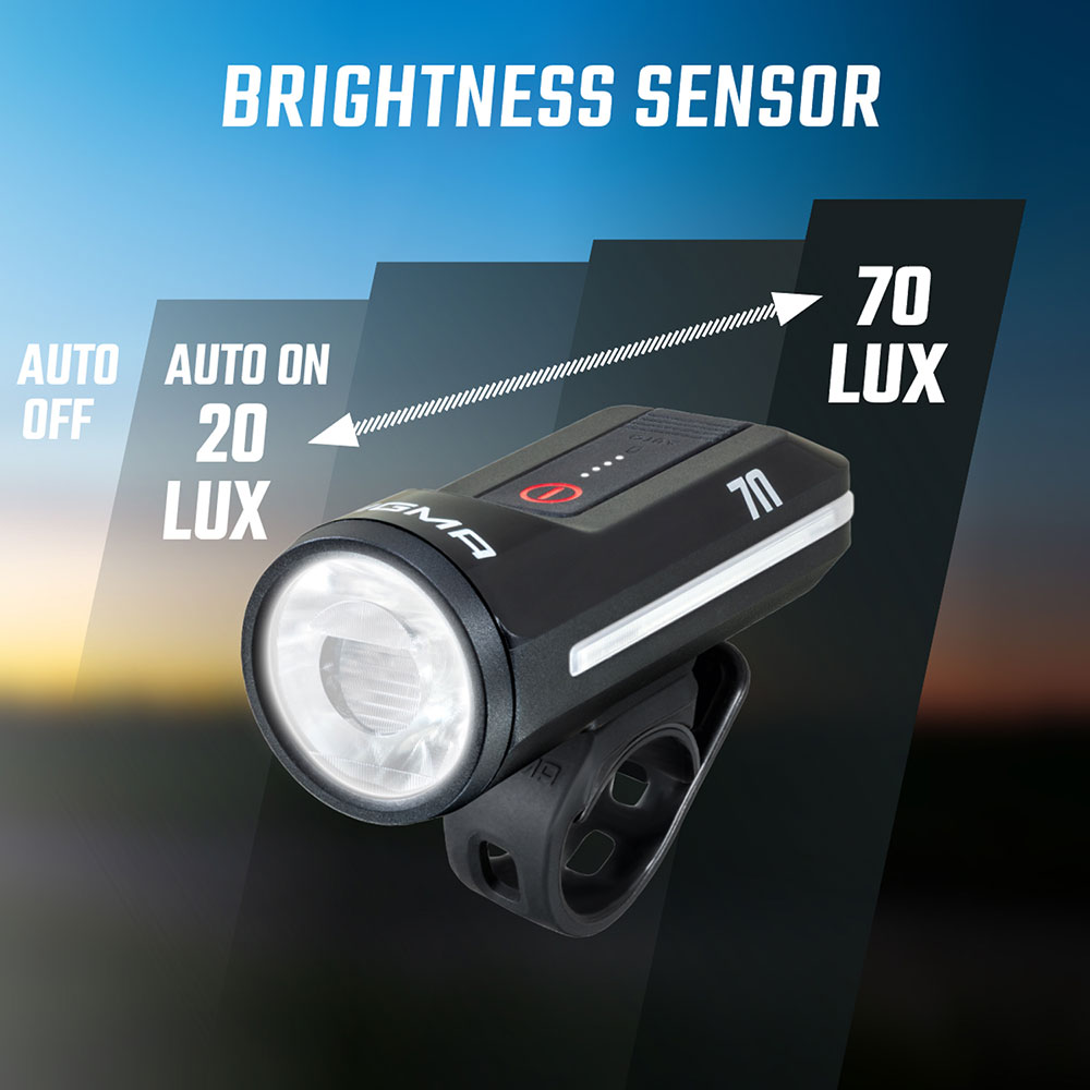 AURA 70 + HIRO 10 Headlight Set