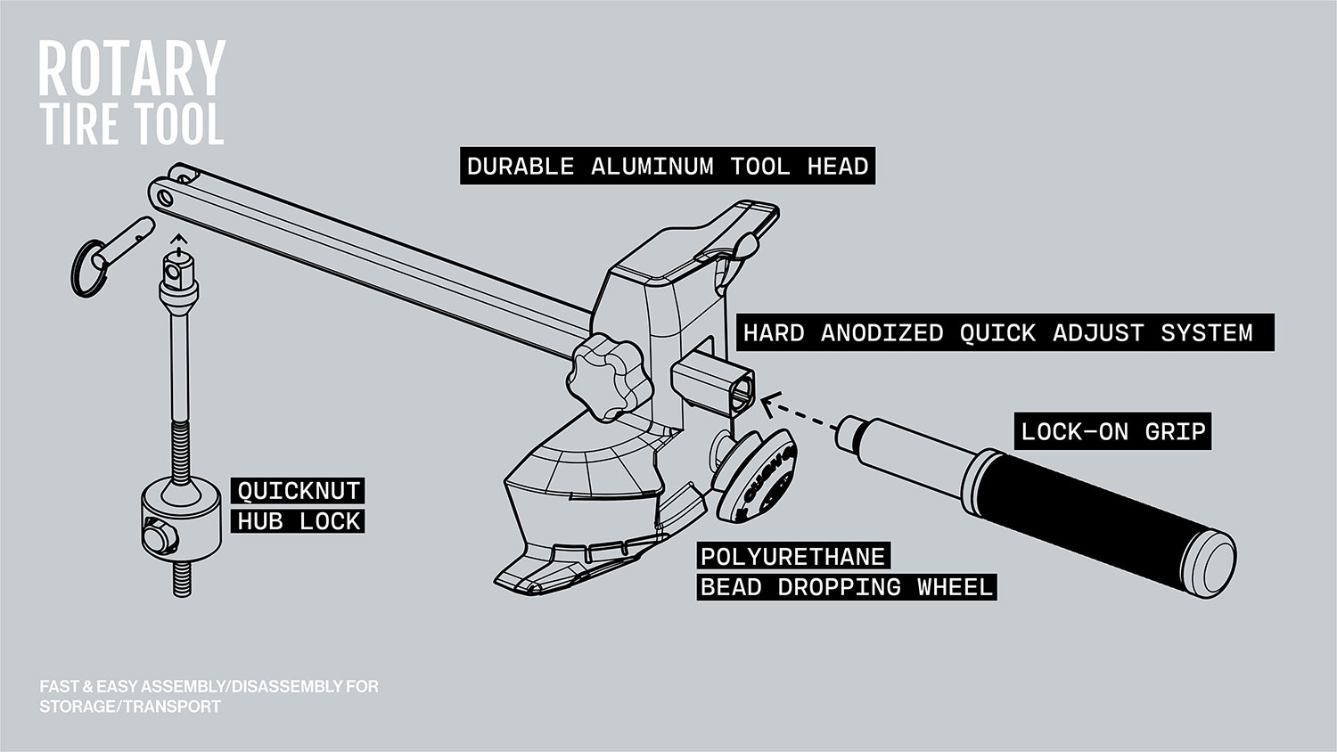 Rotary tyre tool for fitting and removing tyres