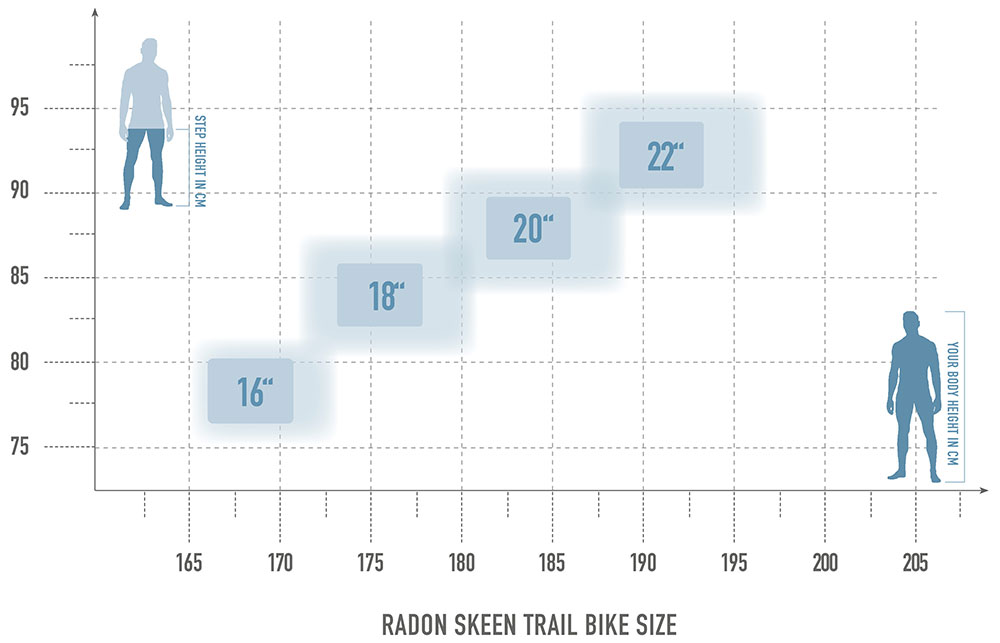 BikeSize Skeen Trail