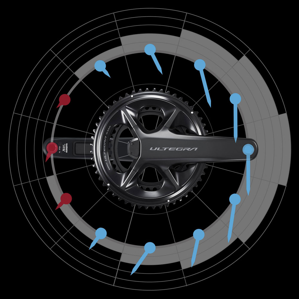 ULTEGRA Di2 R8170-P 2x12-speed Powermeter Group Disc 160/160mm