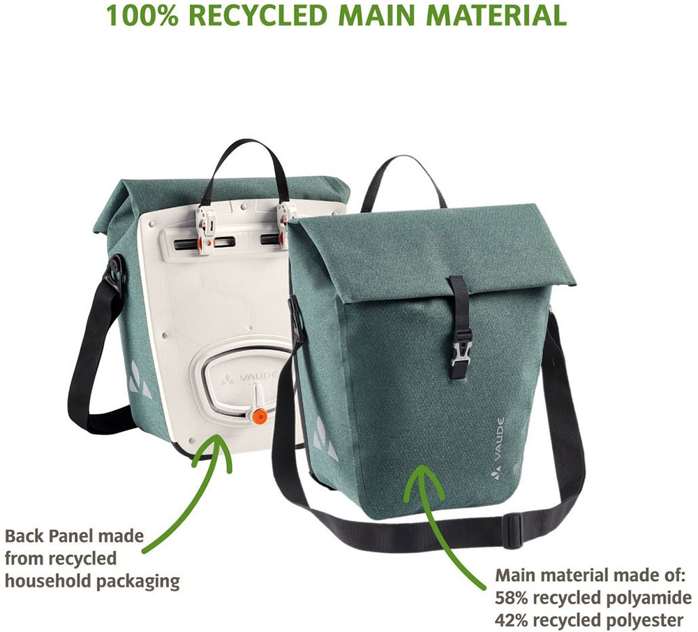 Vaude ReCycle Commute Fahrradtasche 16071010 (7).jpg