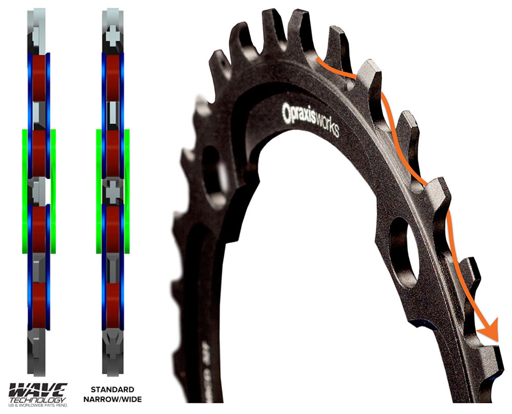 Praxis-Works-Wave-MTB-Kettenblatt-(2).jpg
