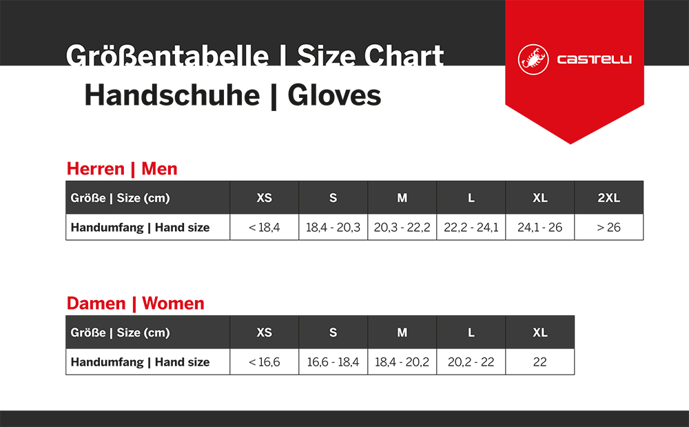 Castelli_Groessentabelle_Handschuhe.jpg