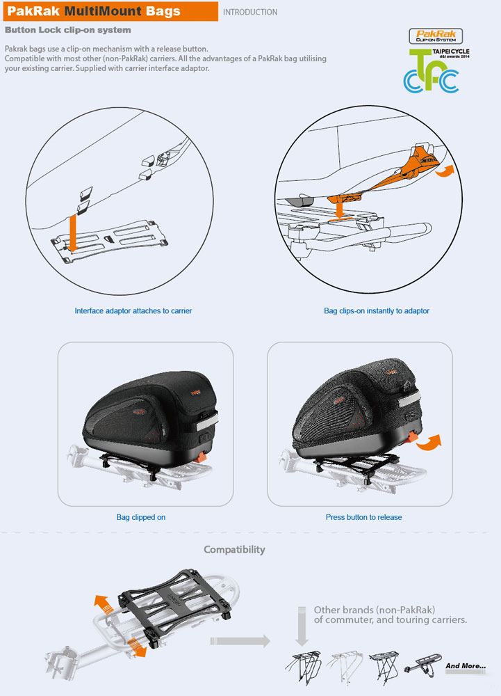 MultiMount-Commuter-Bag-4.jpg