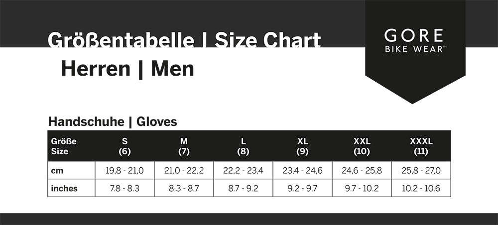 Gore-Bike-Wear_Groessentabelle_Herren_Handschuhe.jpg