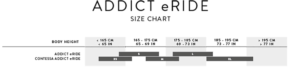 Addict RC eRIDE 20 (towar z returów)