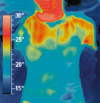 WS Windchill ohne Membran
