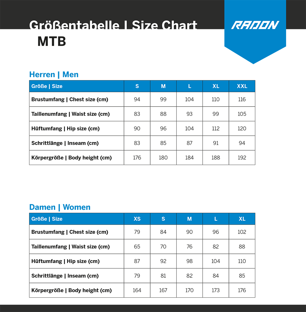 sizing_radon_mtb.png