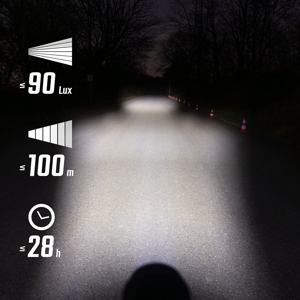 AURA 90 + HIRO 50 Headlight Set