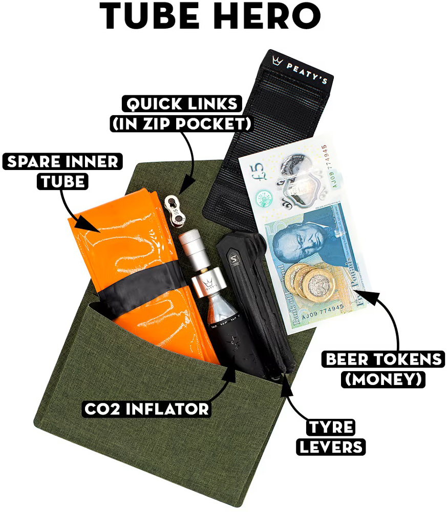 Peaty's PE-PHF-TTW-MSS 20135130 HoldFast Trail Tool Wrap - Rahmentasche  (10).jpg