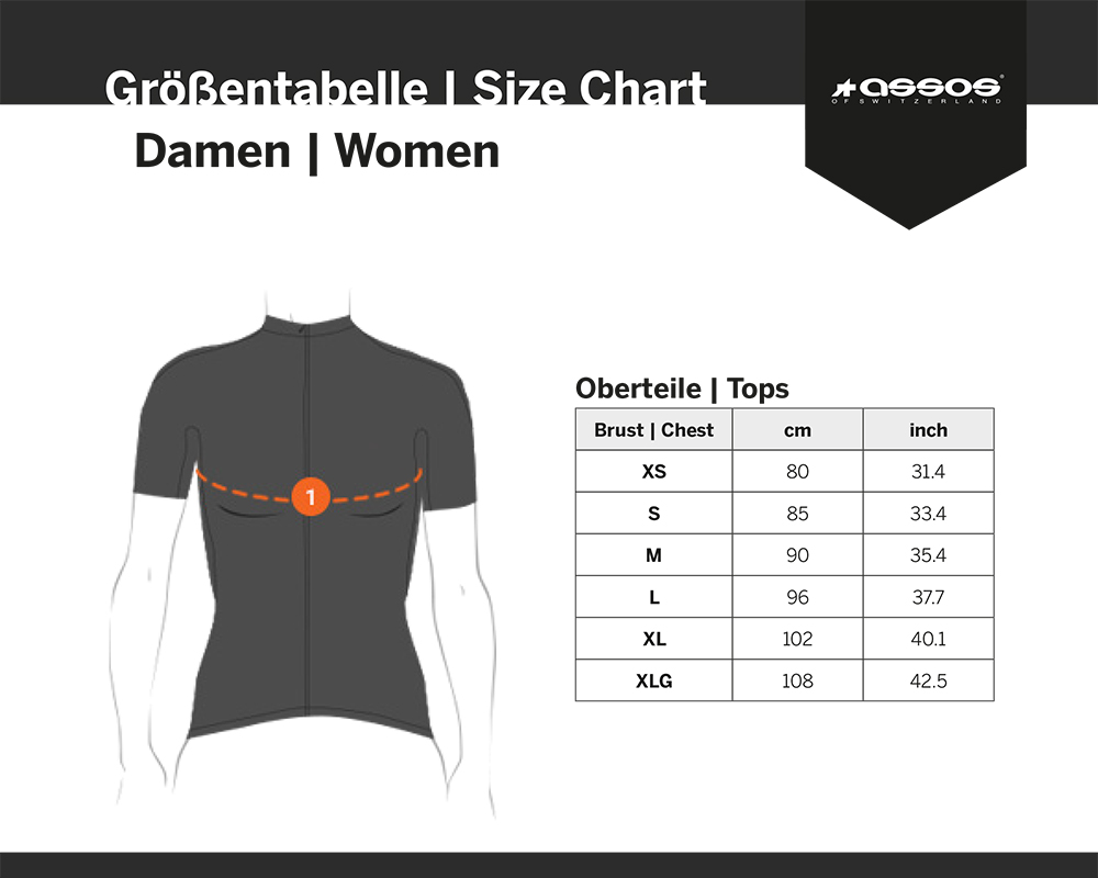 sizing_assos_damen_trikots.jpg