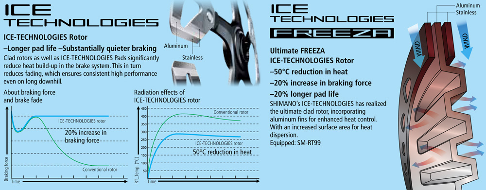 Ice-Tech FREEZA_eng