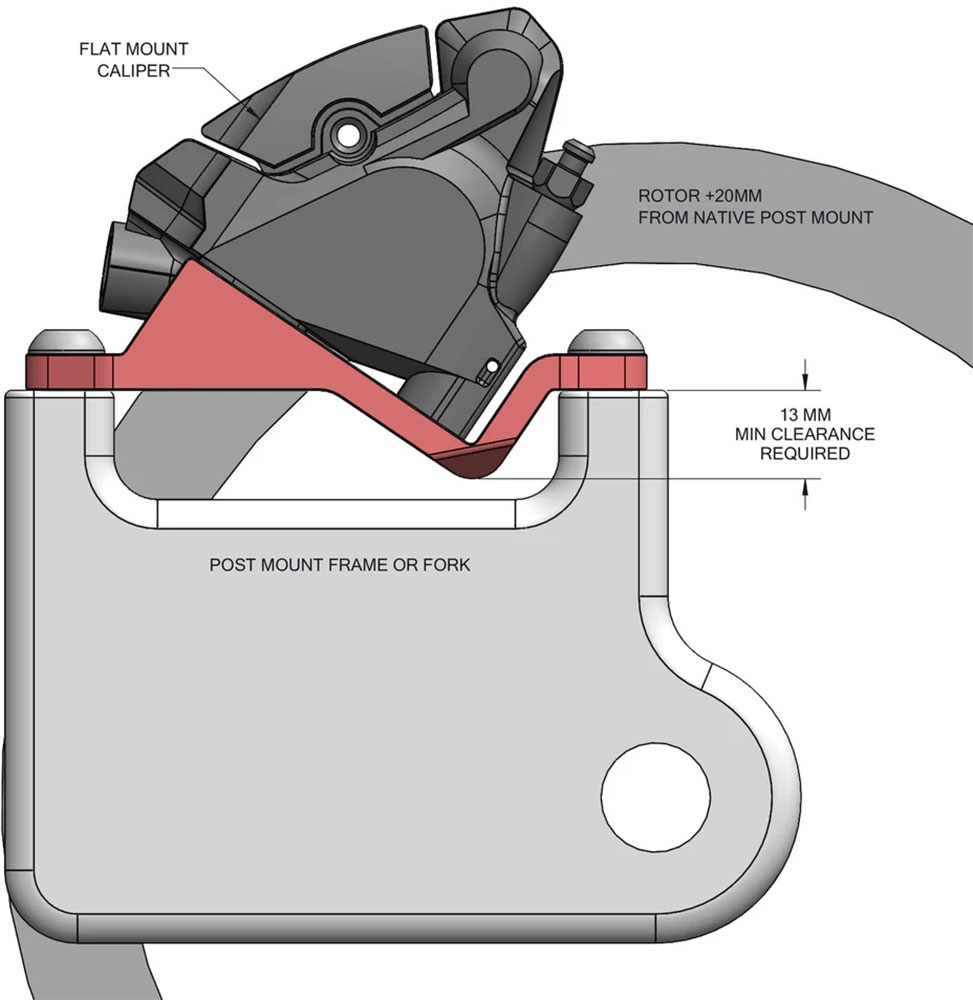 +20mm Adapter Post Mount auf Flat Mount