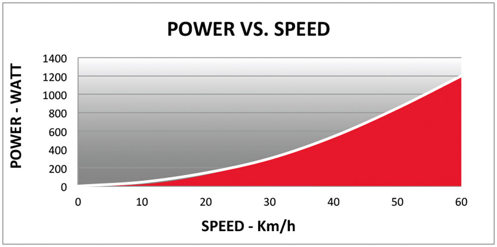 Elite_Qubo-Power-Fluid-Trainingsrolle_d.jpg