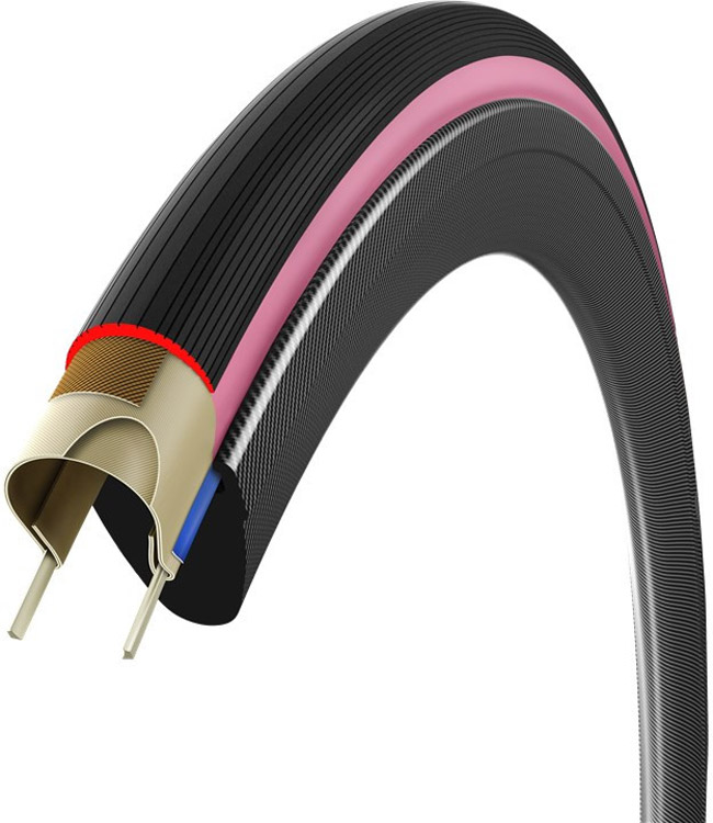 Pneumatico pieghevole Corsa Pro Pink G2.0 TLR 28-622 Edizione speciale