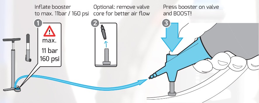 milKit_Boosterkopf-Tubeless_BOOSTER-HEAD_b.jpg