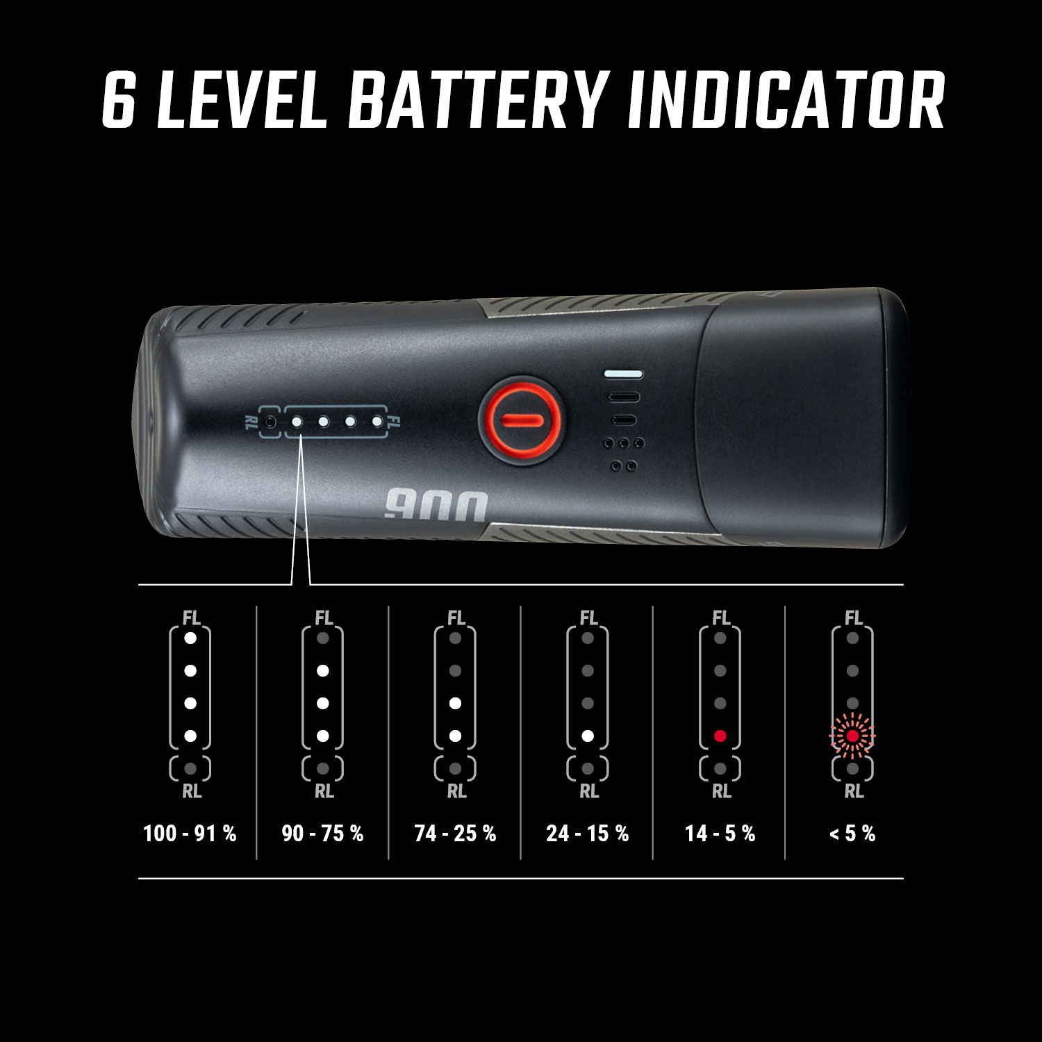 BUSTER 900 Link HL Helmlampe