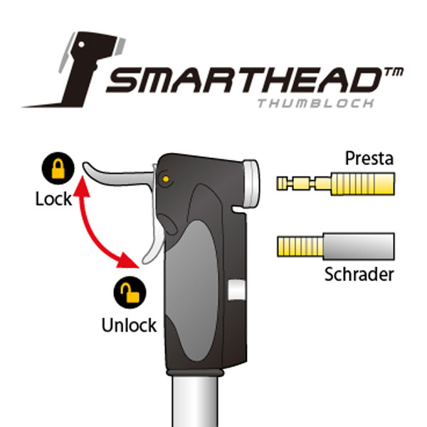 mini_dual_dxg_head.jpg
