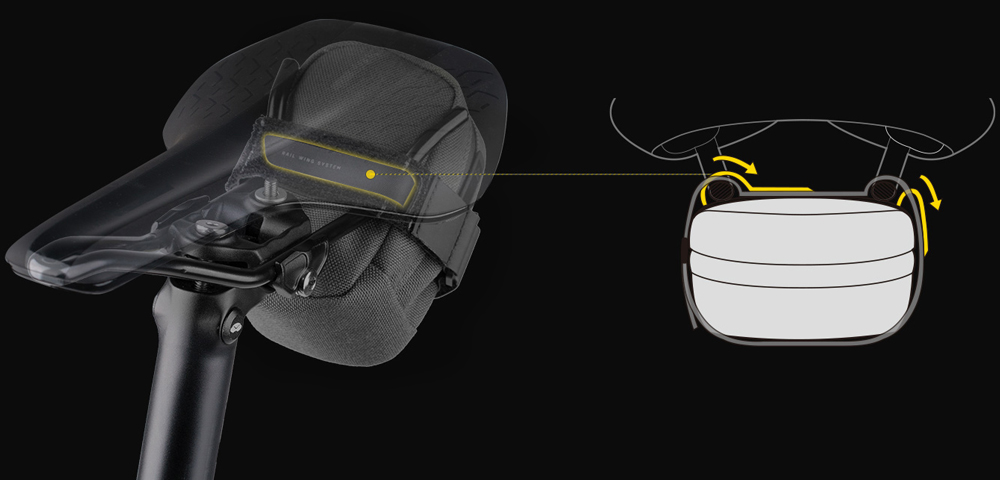 Topeak TC2327B 20130662 Elementa Gearbag Satteltsche mit Werkzeugset  (10).jpg
