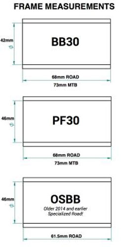 Praxis Works 73-4001R 20121838 BB30PF30 M30 MTB Innenlager   (6).JPG