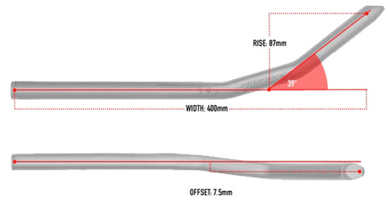 RHSNC391-Sonic-Ergo-39a-Aerobar-Lenkeraufsatz(2).jpg