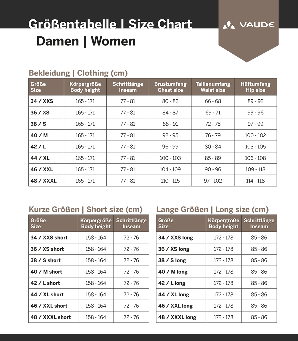 Vaude_Groessentabelle_Damen.jpg